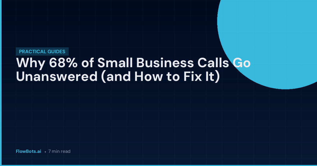 Why 68% of Small Business Calls Go Unanswered (and How to Fix It)